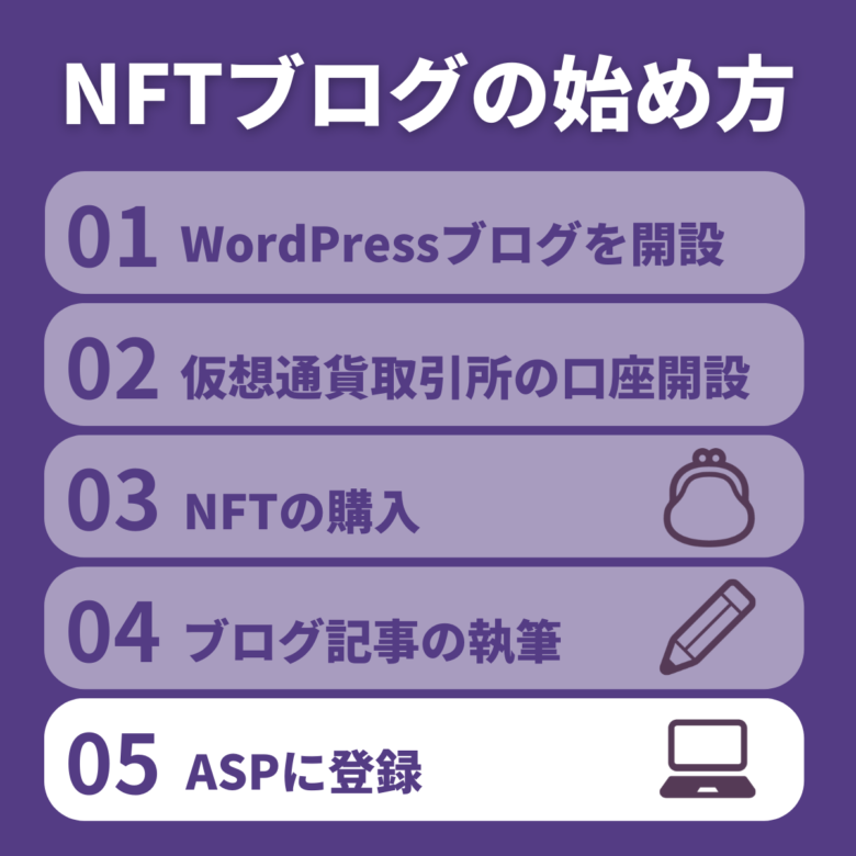 方法⑤:ASPに登録する